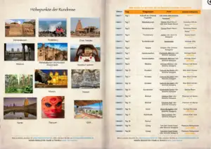 Indien Reiseroute als Beispiel